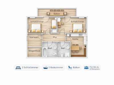 Edelweiss, Appartement Edelweiss